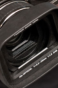camera lens